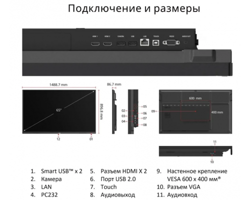 Интерактивная панель Qboard 110 купить QBS.ru