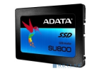 SSD-накопители