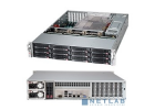 Supermicro Корпуса