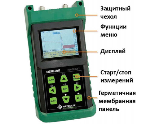 Greenlee 930XC-30F - оптический рефлектометр PON (1310/1550/1625нм) с фильтром, функцией оптического тестера и визуализатора повреждений, UPC/FC купить QBS.ru