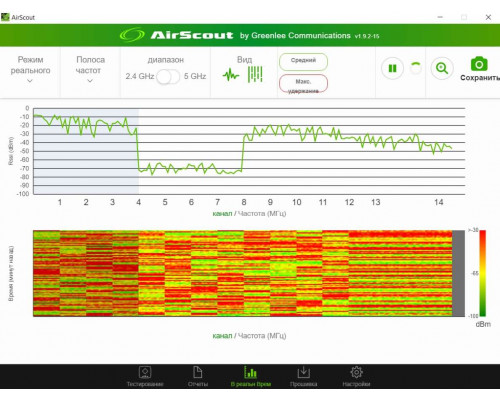 Tempo AirScout LIVE PRO - анализатор WiFi сети с анализатором спектра купить QBS.ru