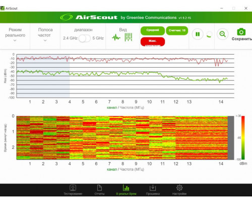 Tempo AirScout LIVE PRO - анализатор WiFi сети с анализатором спектра купить QBS.ru
