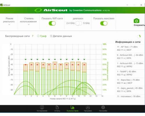 Tempo AirScout LIVE PRO - анализатор WiFi сети с анализатором спектра купить QBS.ru
