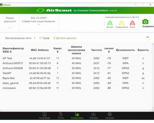Tempo AirScout LIVE PRO - анализатор WiFi сети с анализатором спектра купить QBS.ru