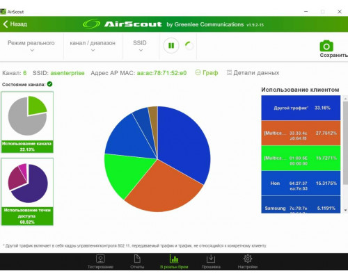 Tempo AirScout LIVE PRO - анализатор WiFi сети с анализатором спектра купить QBS.ru