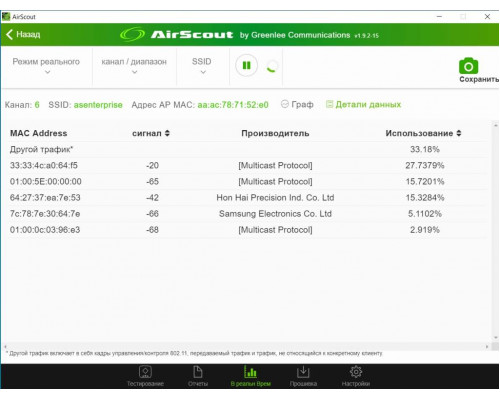Tempo AirScout LIVE PRO - анализатор WiFi сети с анализатором спектра купить QBS.ru