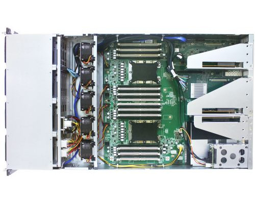 Серверная платформа 2U AIC SB202-UR купить QBS.ru