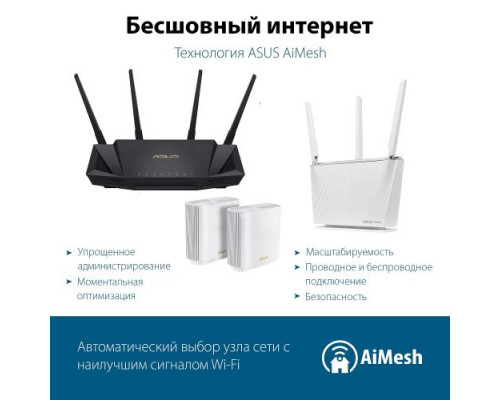 Роутер ASUS RT-AX56U купить QBS.ru