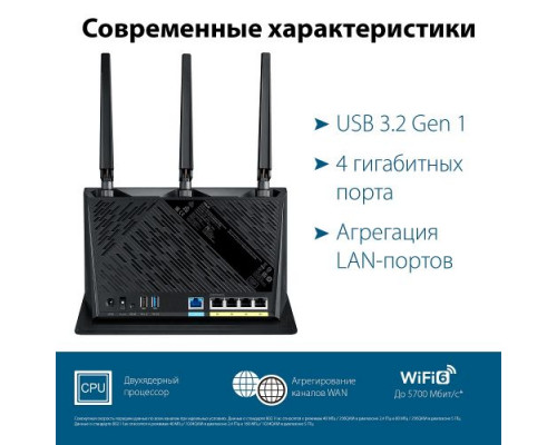 Роутер ASUS RT-AX86S купить QBS.ru