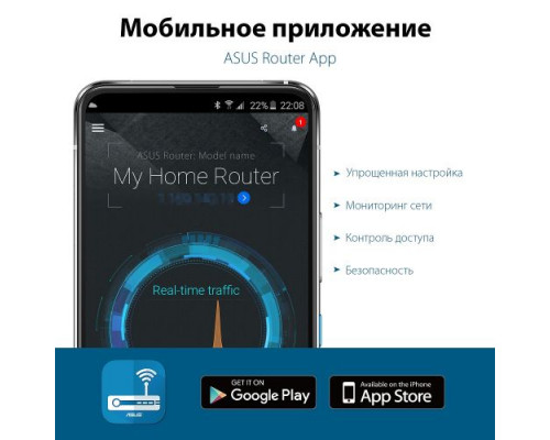 Роутер ASUS RT-AX88U купить QBS.ru