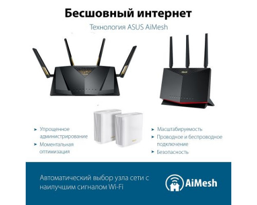 Роутер ASUS RT-AX88U купить QBS.ru