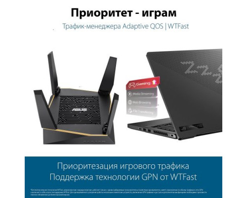 Роутер ASUS RT-AX92U купить QBS.ru