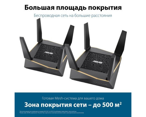 Роутер ASUS RT-AX92U(2-PK) купить QBS.ru