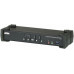 Переключатель KVM Aten CS1924-AT-G купить QBS.ru