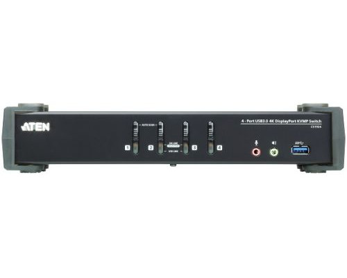 Переключатель KVM Aten CS1924-AT-G купить QBS.ru