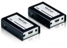 Удлинители HDMI
