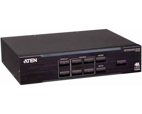 Коммутатор Aten VP1420-AT-G купить QBS.ru