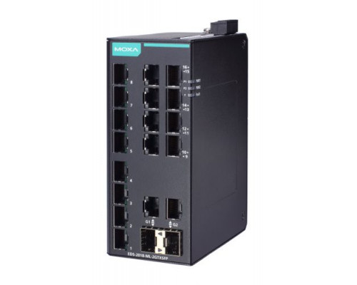 Коммутатор MOXA EDS-2018-ML-2GTXSFP купить QBS.ru