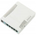 Маршрутизатор Mikrotik RouterBOARD RB951G-2HnD купить QBS.ru