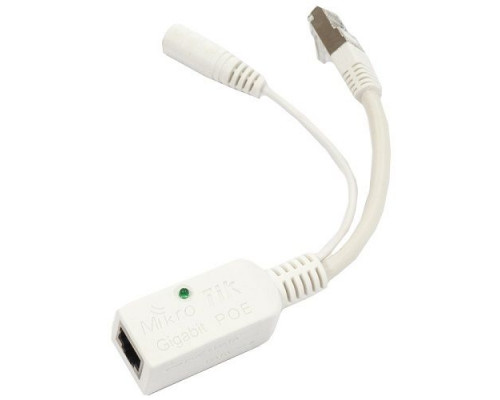 Антенна Mikrotik RBSXTG-2HnD купить QBS.ru