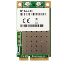 Модуль Mikrotik R11e-LTE