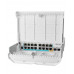 Коммутатор Mikrotik CRS318-1Fi-15Fr-2S-OUT купить QBS.ru