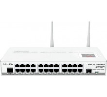 Коммутатор Mikrotik CRS125-24G-1S-2HnD-IN