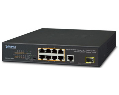 Коммутатор PoE Planet FGSD-1011HP купить QBS.ru
