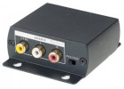 HDMI по оптическим линиям