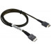 Кабель Supermicro CBL-SAST-0847 купить QBS.ru