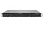 Платформы SUPERMICRO AMD
