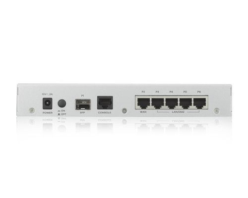 Межсетевой экран ZYXEL ATP100 купить QBS.ru