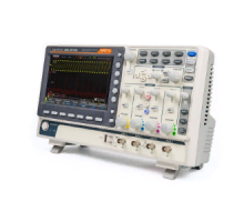 Осциллограф GW Instek MDO-72102EG