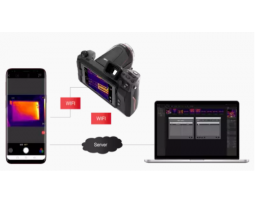 Высокоэффективная тепловая камера PS610 Guide