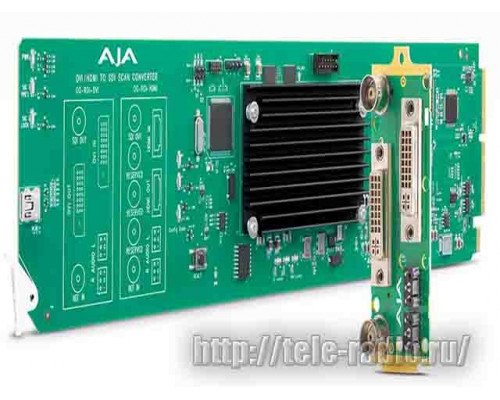 AJA OG-ROI-(HDMI,DVI)