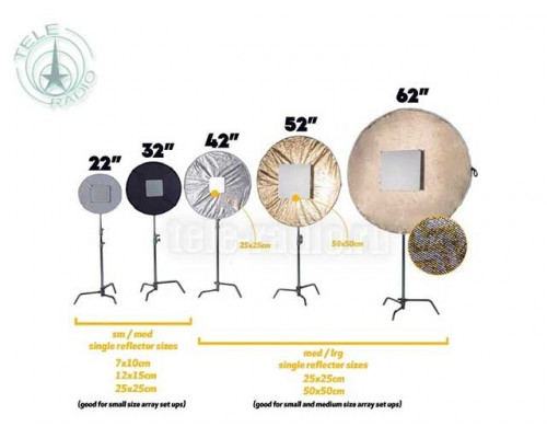 Dedolight Lightstream DLR-FLAG5in1