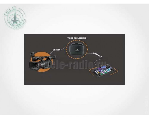 Salrayworks VBOT