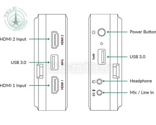Magewell Director Mini