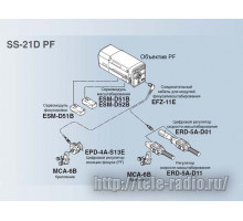Fujinon SS-21D PF - система управления объективом