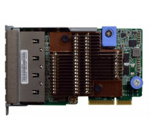 Плата расширения Lenovo  TCh ThinkSystem 10Gb 4-port Base-T LOM (SR860/SR850/SR9590/SR650/SR630)