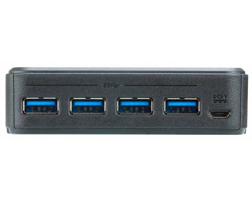Usb переключатель ATEN 2 x 4 USB 3.2 Gen1 Peripheral Sharing Switch купить QBS.ru