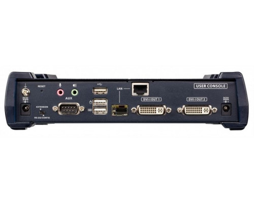 Приемник DVI-I Dual Display KVM over IP receiver (Ethernet + Optical) купить QBS.ru