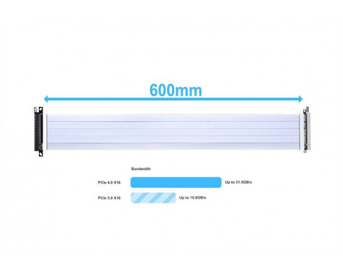 Райзер LIAN LI PW-PCI-4-60W PCIe 4.0 RISER CABLE 600mm - WHITE купить QBS.ru