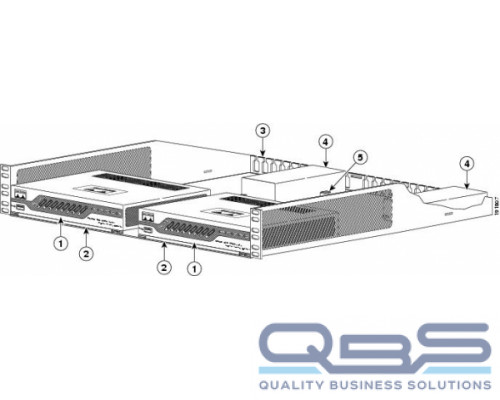 Cisco ASA5505-RACK-MNT купить QBS.ru