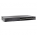 Cisco SG300-28SFP-K9-EU купить QBS.ru