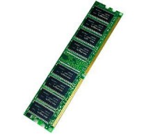 Cisco MEM-2951-1GB