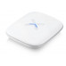 Роутер ZYXEL Multy Mini (WSQ20) купить QBS.ru