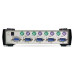 Переключатель KVM Aten CS84AC-AT купить QBS.ru