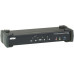 Переключатель KVM Aten CS1924-AT-G купить QBS.ru