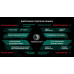 Право на использование (электронно) Kaspersky Security для виртуальных и облачных сред - Enterprise Ed., CPU. 100-149 CPU 1 year Renewal купить QBS.ru